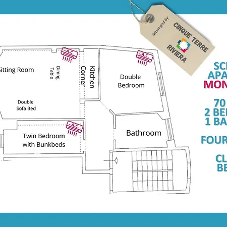 Scimiscià 2-bedroom With Ac Monterosso al Mare